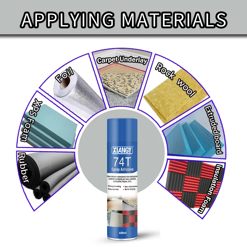 flooring spray adhesive flooring spray adhesive