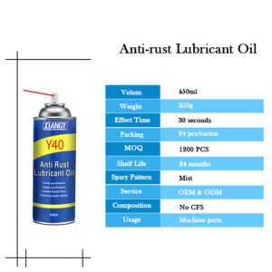 anti rust lubricant oil