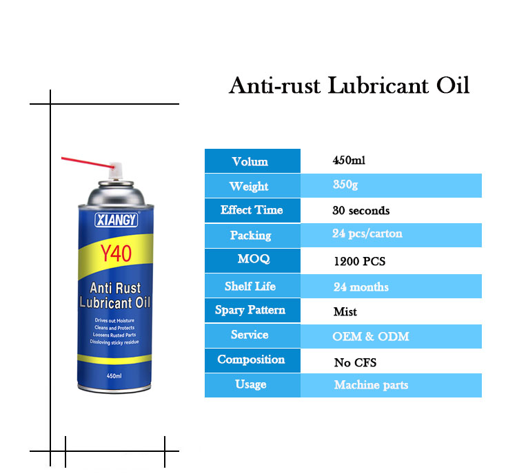 anti rust lubricant oil anti rust lubricant oil