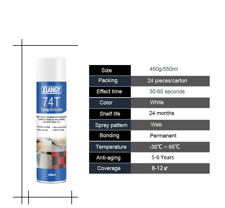 flooring spray adhesive flooring spray adhesive