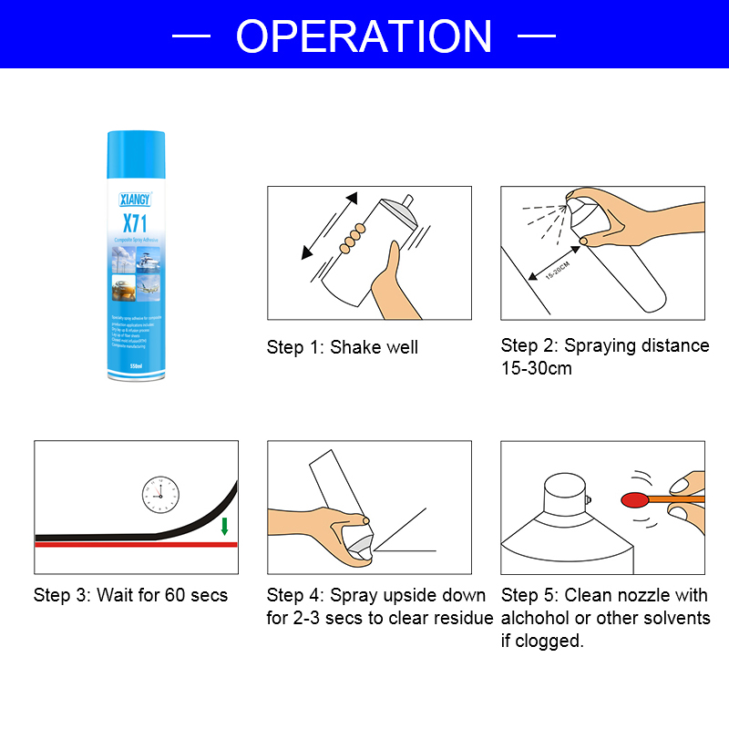 composite spray adhesive x71 composite spray adhesive x71