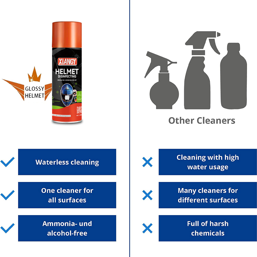 helmet cleaner helmet cleaner